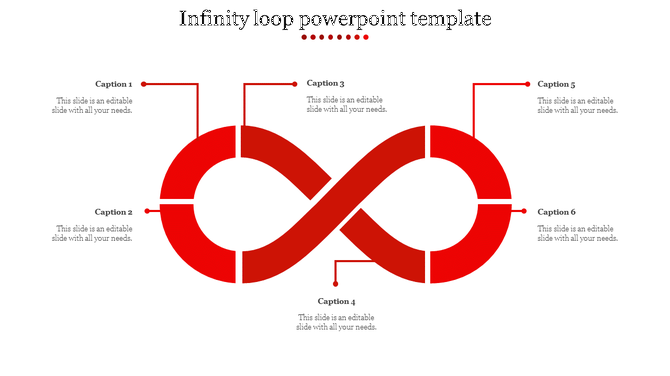 A red infinity loop diagram with six labeled sections, each connected to captions on both sides.