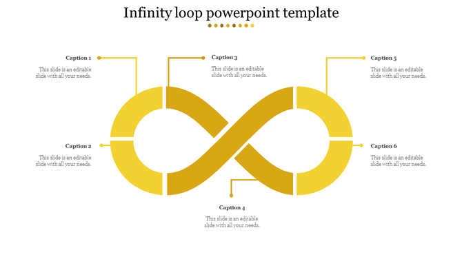 Yellow infinity loop diagram with six captioned sections, each connected by lines in a smooth flow.
