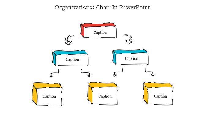 Organizational chart in PowerPoint with color coded blocks and arrows showing hierarchy and positions.