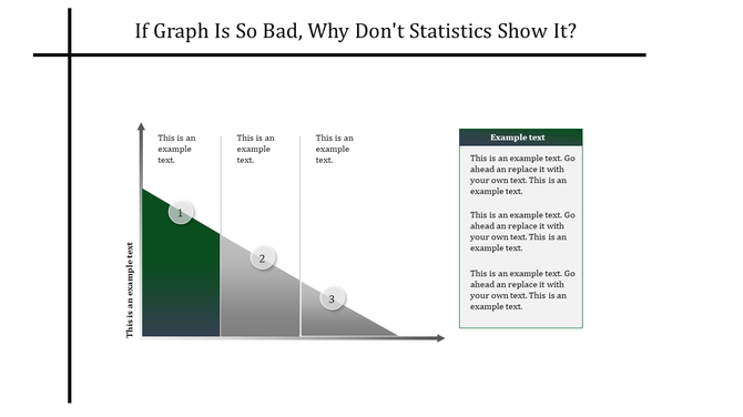 Slide with a sloping bar graph in green and gray segments, three numbered points, and a text box on the right.