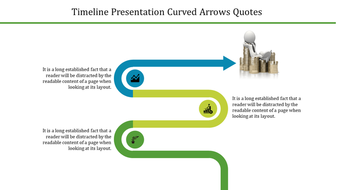 Curved arrow timeline with three sections: blue, yellow, and green, each featuring an icon and descriptive text.