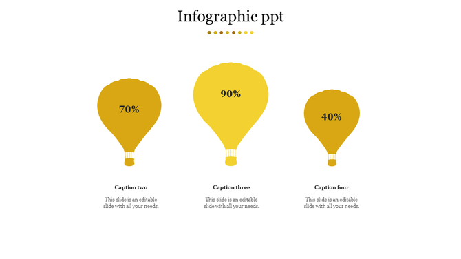 Three yellow hot air balloons in varying sizes, labeled with percentages, and captions below, on a white background.