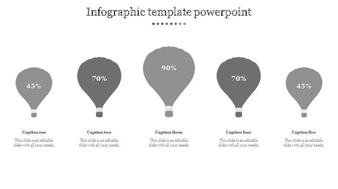 Five gray hot air balloons representing different percentages, with captions below each.