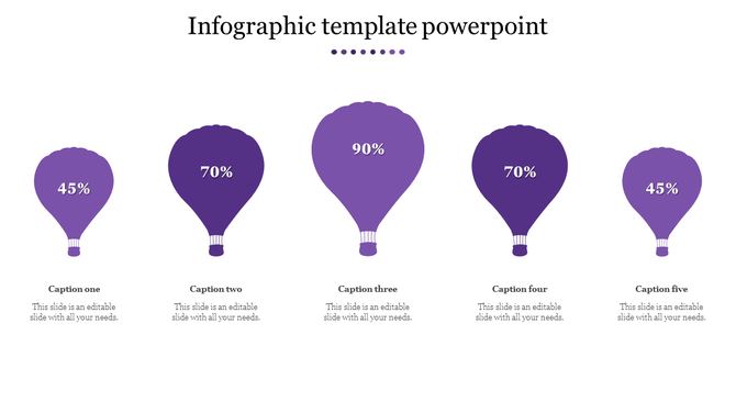 Infographic with five purple balloons showing different percentages, each with a corresponding caption below.