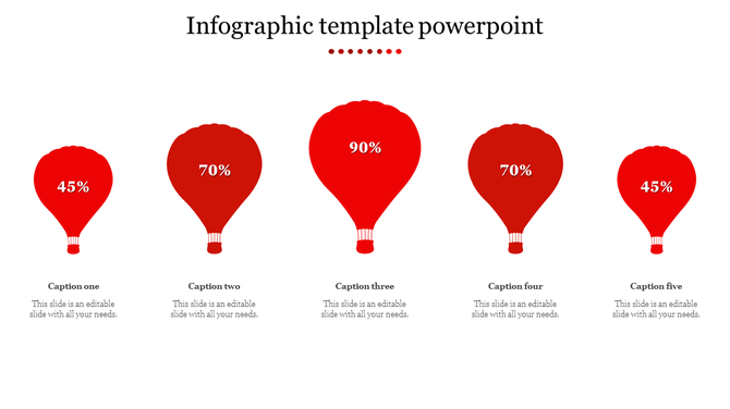 An infographic PowerPoint slide showing five red hot air balloons representing percentage data with captions below each.