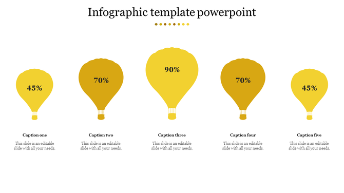 Balloon chart with five yellow hot air balloons of different sizes, each displaying a percentage, with captions areas.