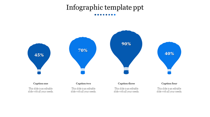 Infographic PowerPoint template featuring four blue hot air balloons, each representing percentages with captions.