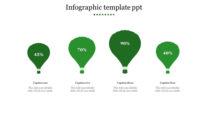 Infographic template with four green hot air balloons, each with a percentage and a caption area underneath.