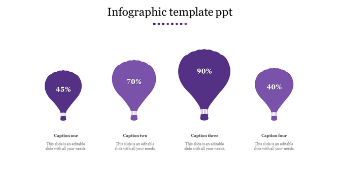 Infographic with four purple hot air balloons, each labeled with a percentage, aligned under a title and captions.