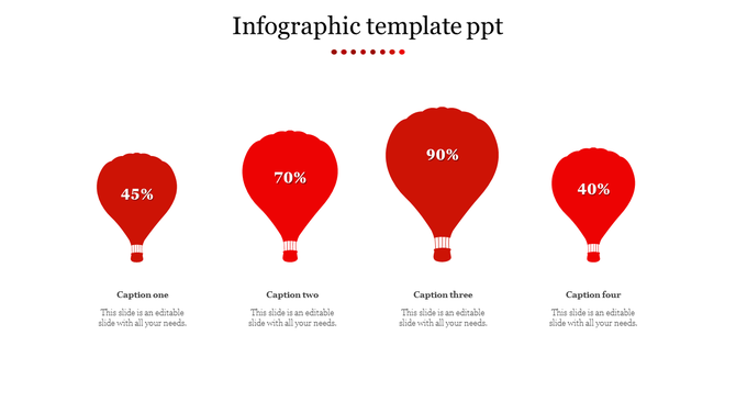 Four red hot air balloons with percentage values, each having a caption area for content.
