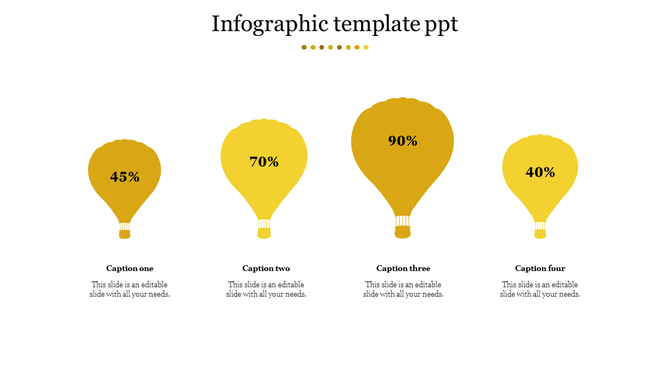Infographic PowerPoint template featuring four yellow hot air balloons, each representing percentages with captions.