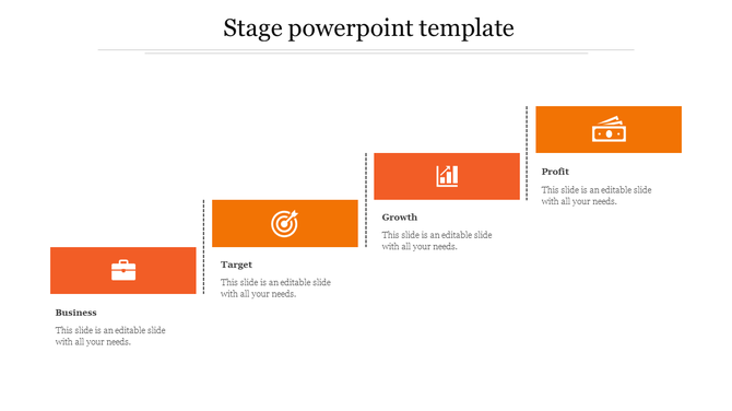 Stage diagram with orange rectangular blocks arranged in an layout, each labeled with business, target, growth, and profit.