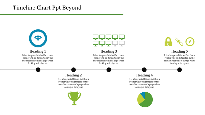 Five-step timeline with icons for connectivity, achievement, computers, pie chart, and security, paired with text.
