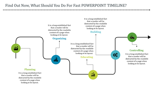 PPT timeline design with steps for planning, organizing, building, educating, and controlling with corresponding icons.