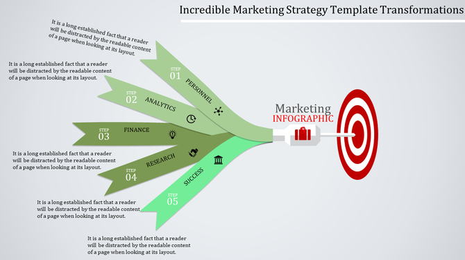 Marketing strategy slide featuring a funnel design with steps for personnel, analytics, finance, research, and success.