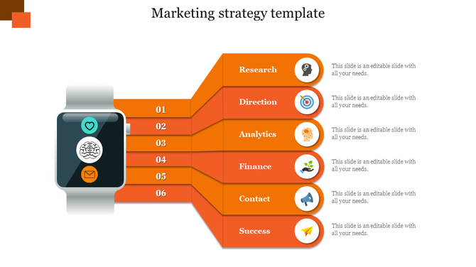 Marketing strategy infographic featuring a smartwatch, with six orange bars extending right, labeled with key steps.