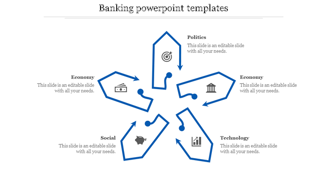 Banking infographic with five sections, outlined in blue, each containing icons and connected to placeholders text areas.
