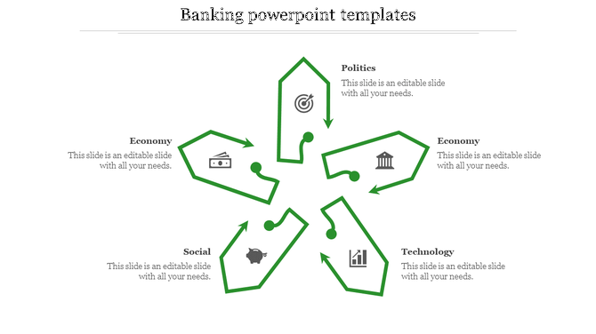Slide with green pentagonal arrows showing various banking sectors arranged in a star layout.