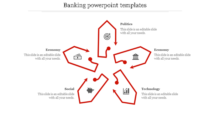 Banking PPT slide with a pentagon shaped diagram with all connected with red arrows to a central point with placeholder text.