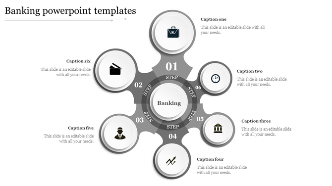 Banking PPT template with six steps in a grey circular model and corresponding icons representing different concepts.
