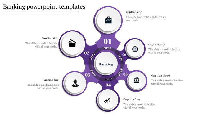 Banking themed infographic with six labeled steps branching from a central hub, each linked to icons and side captions.