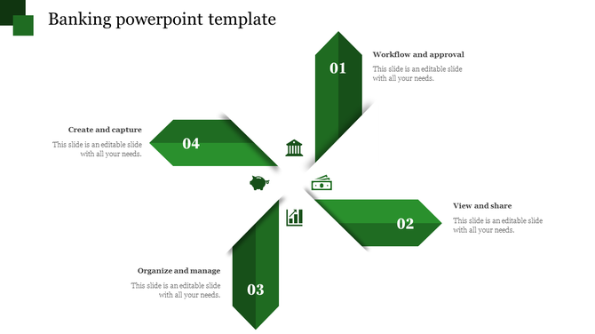Banking process diagram with four green 3D arrows labeled 01 to 04, highlighting Workflow, View, Organize, and Create steps.