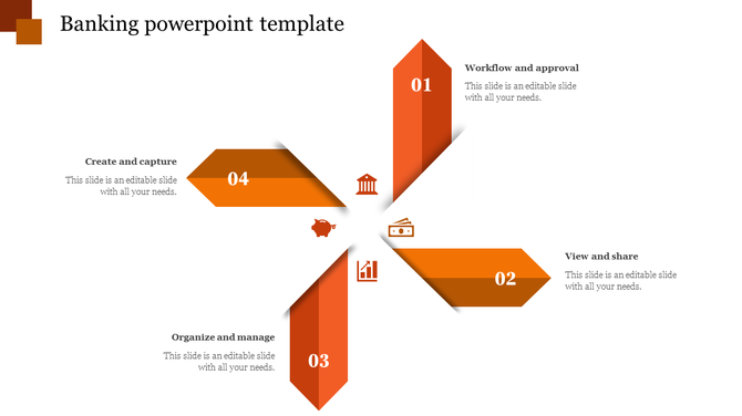Banking PPT template with four sections, including orange icons arranged around a central arrow with placeholder text.