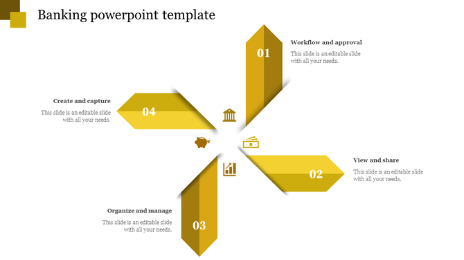 Banking process diagram with four yellow 3D arrows labeled 01 to 04, highlighting Workflow, View, Organize, and Create steps.