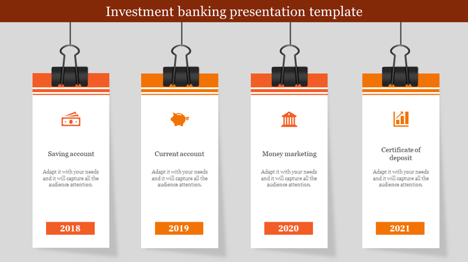 Investment banking slide showcasing savings, current accounts, money marketing, and deposit certificates from 2018 to 2021.