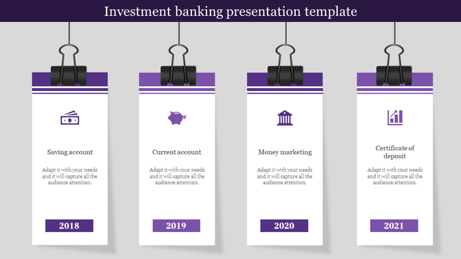 Investment banking timeline with four hanging clipboards, each representing a financial product from 2018 to 2021. 