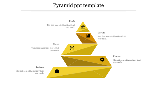 Tiered yellow pyramid diagram with five levels, each featuring an icon and linked to descriptive text on both sides.
