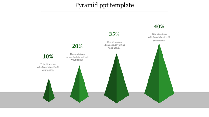 Four green 3D pyramids arranged by height, labeled 10% to 40%, representing a pyramid chart on a gray rectangular platform. 