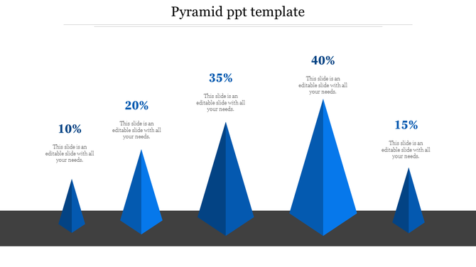 Blue pyramid diagram PPT slide displaying proportional sections labeled with percentages and placeholder text.