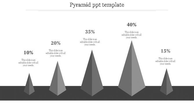 Grayscale 3D pyramid chart with five pyramids of varying heights, each labeled with percentage values on a dark base.