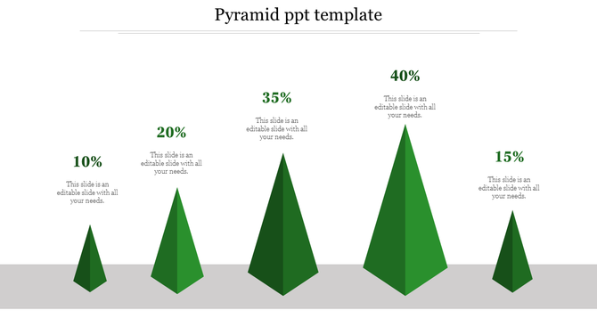 Five green 3D pyramids of varying sizes, each labeled with percentages from 10% to 40%, placed on a gray base.