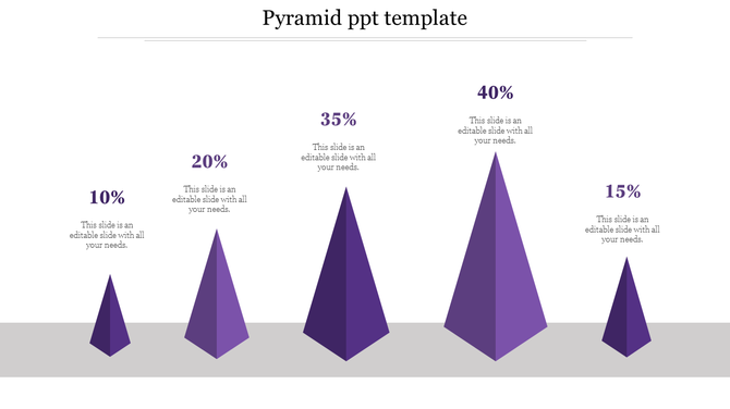 Slide displaying five purple pyramids of different heights, each marked with a percentage value, on a gray strip.
