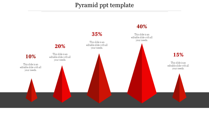 Five triangular red pyramids arranged by size with corresponding percentage values, set against a minimalist gray background.