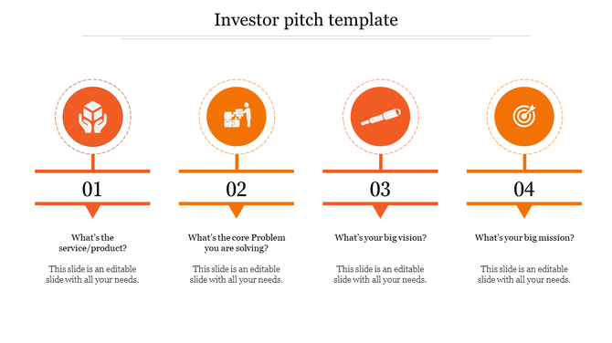 Investor PPT pitch slide with four orange sections labeled from 1 to 4, with icons and placeholder text.