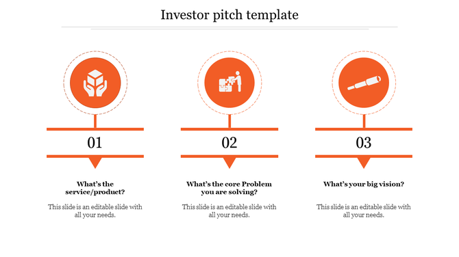 Investor pitch framework with orange circles containing product, problem-solving, and vision icons, connected by elements.