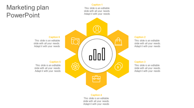 Circular central chart graphic with six yellow pentagonal nodes each featuring an icon and captions.