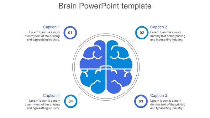 Blue brain illustration divided into four quadrants, with numbered captions surrounding it in circular frames.