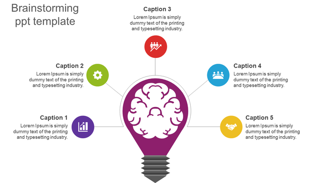 Purple brain inside a lightbulb icon with five colored icons in a radial layout representing brainstorming ideas.