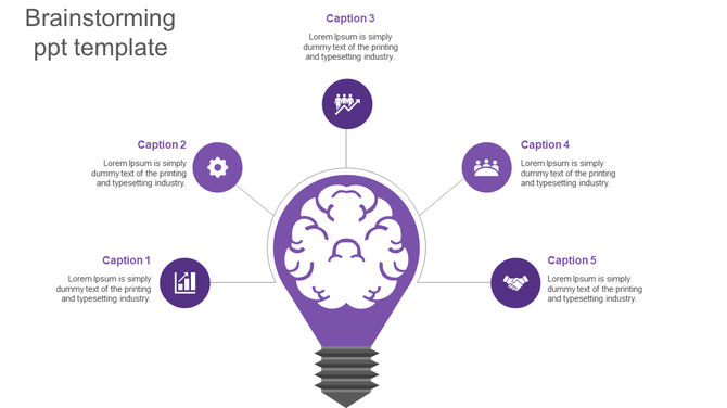 Purple lightbulb with a brain design at the center, surrounded by five circular icons connected to captions.