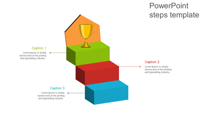 Green, red, and blue staircase diagram with four steps, a trophy at the top, and labeled captions connected by arrows.