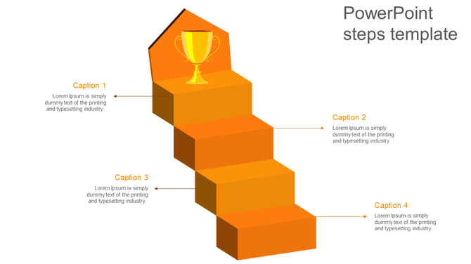 Four level step diagram in orange shades, featuring a trophy at the top and caption text pointing to each step.