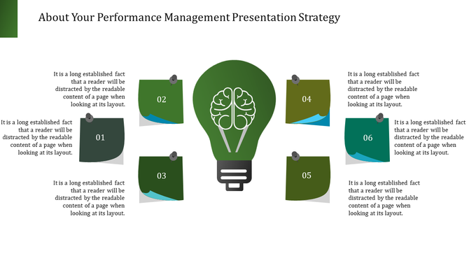 Performance management presentation slide featuring six sections with brain and lightbulb icons, each with a different year.