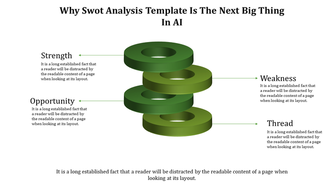 SWOT analysis template featuring four green rings for Strength, Opportunity, Weakness, and Threat with directional arrows.