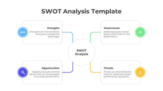 SWOT analysis template featuring icons for strengths, weaknesses, opportunities, and threats, arranged around a central white circle.