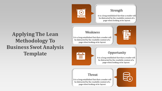 Gray background with orange and white alternating boxes highlighting SWOT categories in a vertical arrangement.