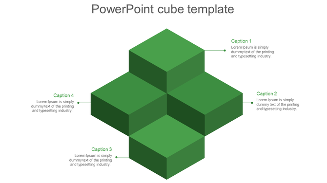 Isometric green cube structure labeled with four captions areas on a white background connected to its sides.